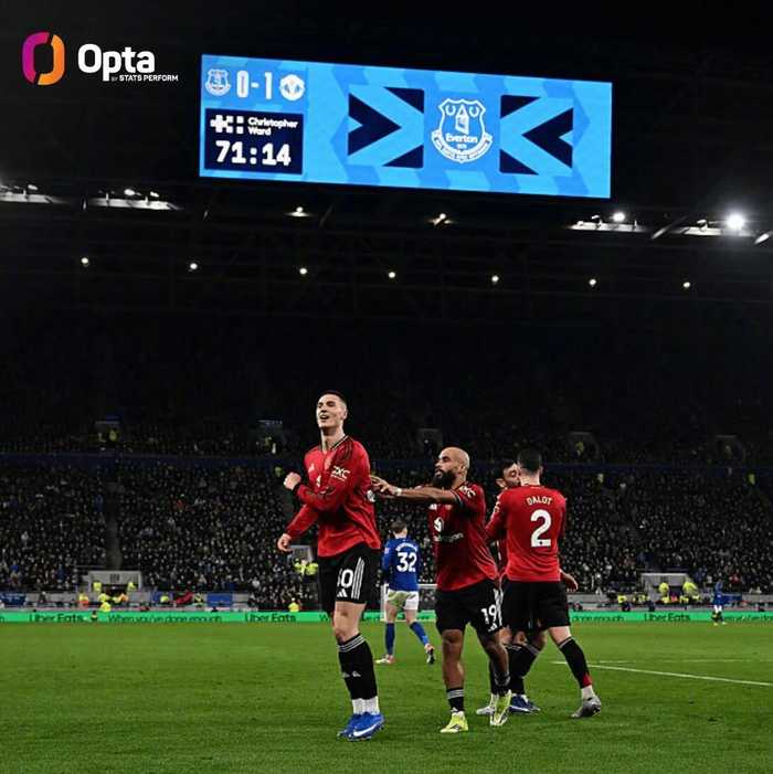 曼联10轮不败，与国米多特并列五大联赛不败球队