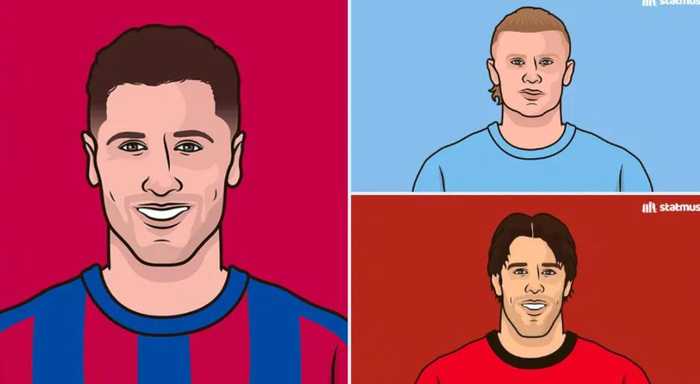 巴萨7-2纽卡晋级八强，莱万29次欧冠双响超哈兰德范尼总和